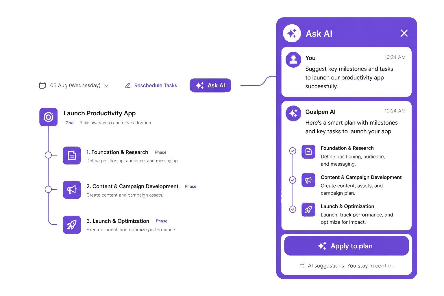 Ask AI sidebar beside your goals and tasks — draft first, then apply